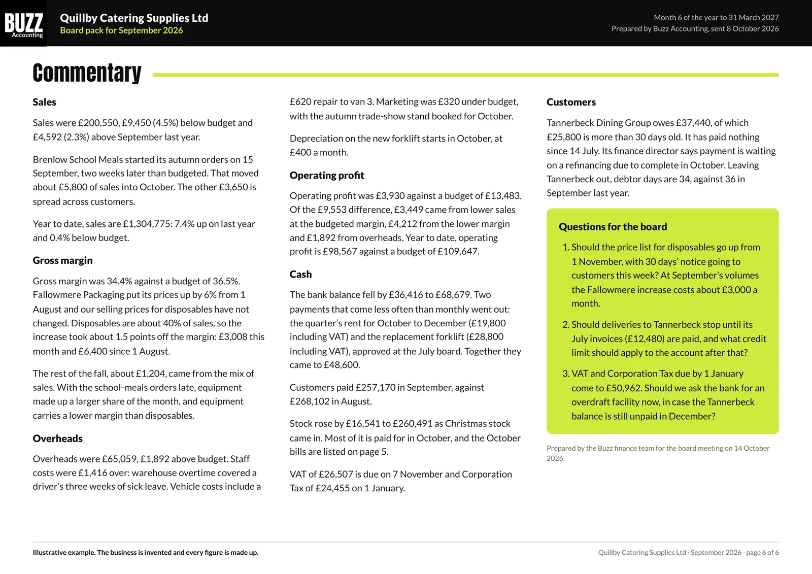 Page 6 of the sample board pack: the written commentary and the questions for the board